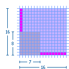 spec_size_ovr-aux