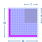 spec_size_ovr-proj